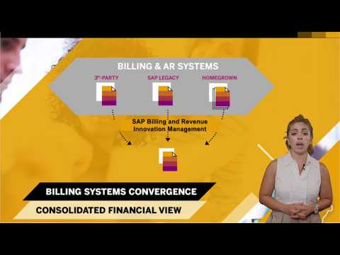 SAP Customer Experience