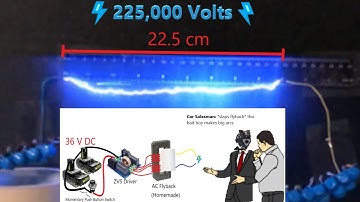 225,000 VDC High Voltage Multiplier - ZVS Driven AC Flyback Transformer Bipolar Cockcroft Walton