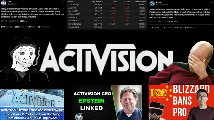 Activision' greed will be their downfall...