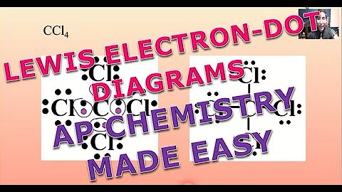 Lewis Electron-dot Diagrams - AP Chemistry Complete Course - Lesson 8.4
