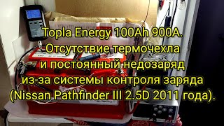 Topla Energy 100Ah 900A (108400) - в постоянном недозаряде и без первичной подготовки.