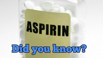 The History of Aspirin: Did you know?