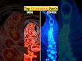 Top 03 Amazing Facts In Hindi 🐸🚀| Science Facts | Interesting Facts | #facts #shorts