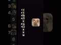 menurutku kucing no 1&10 lucu menurut kalian yg mana gaes coba coment
