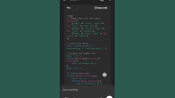php table 👆😍🥰🤩#coding