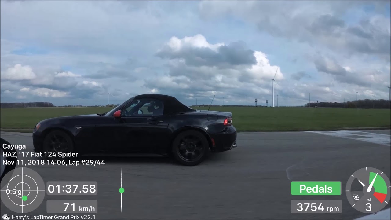 EC Phase 2+ vs Tork Stage 1 on Fiat 124 Spider