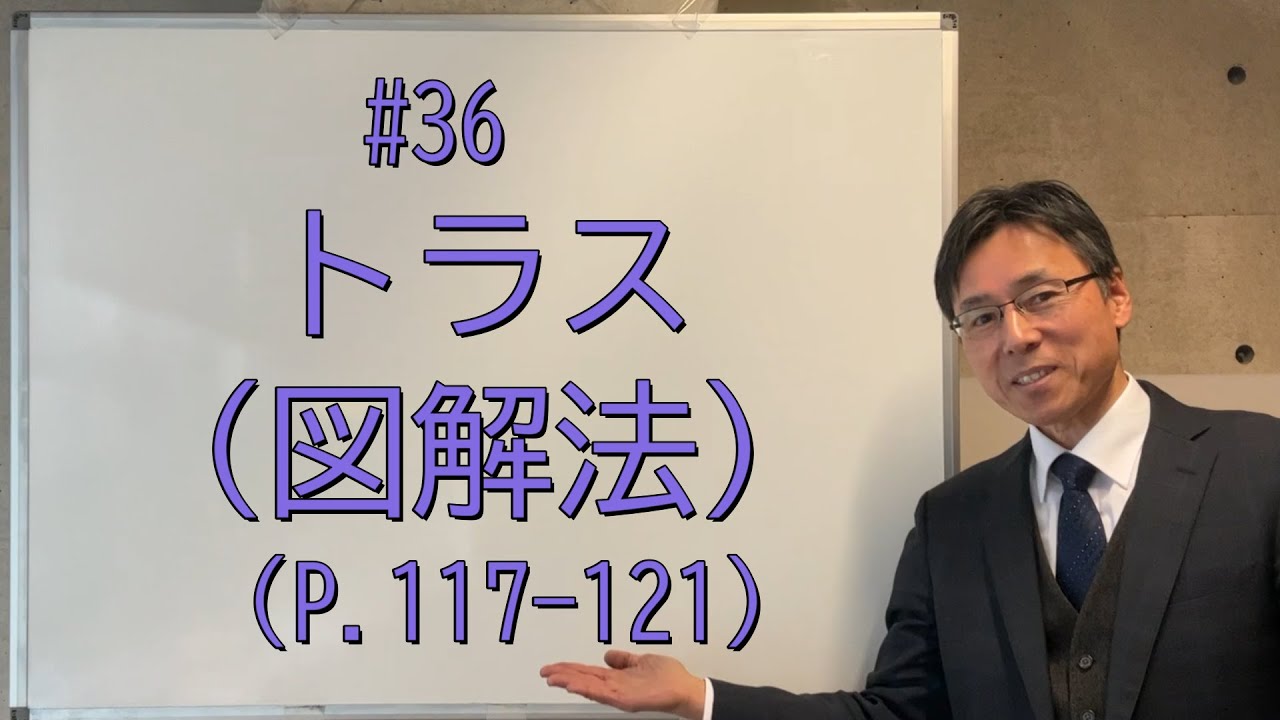 #36　トラス（図解法）（P.117-121、問題集P.72-73）