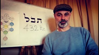Download Lagu #61 - 432Hz la frequenza di Dio MP3 Download Lagu #61 - 432Hz la frequenza di Dio MP3