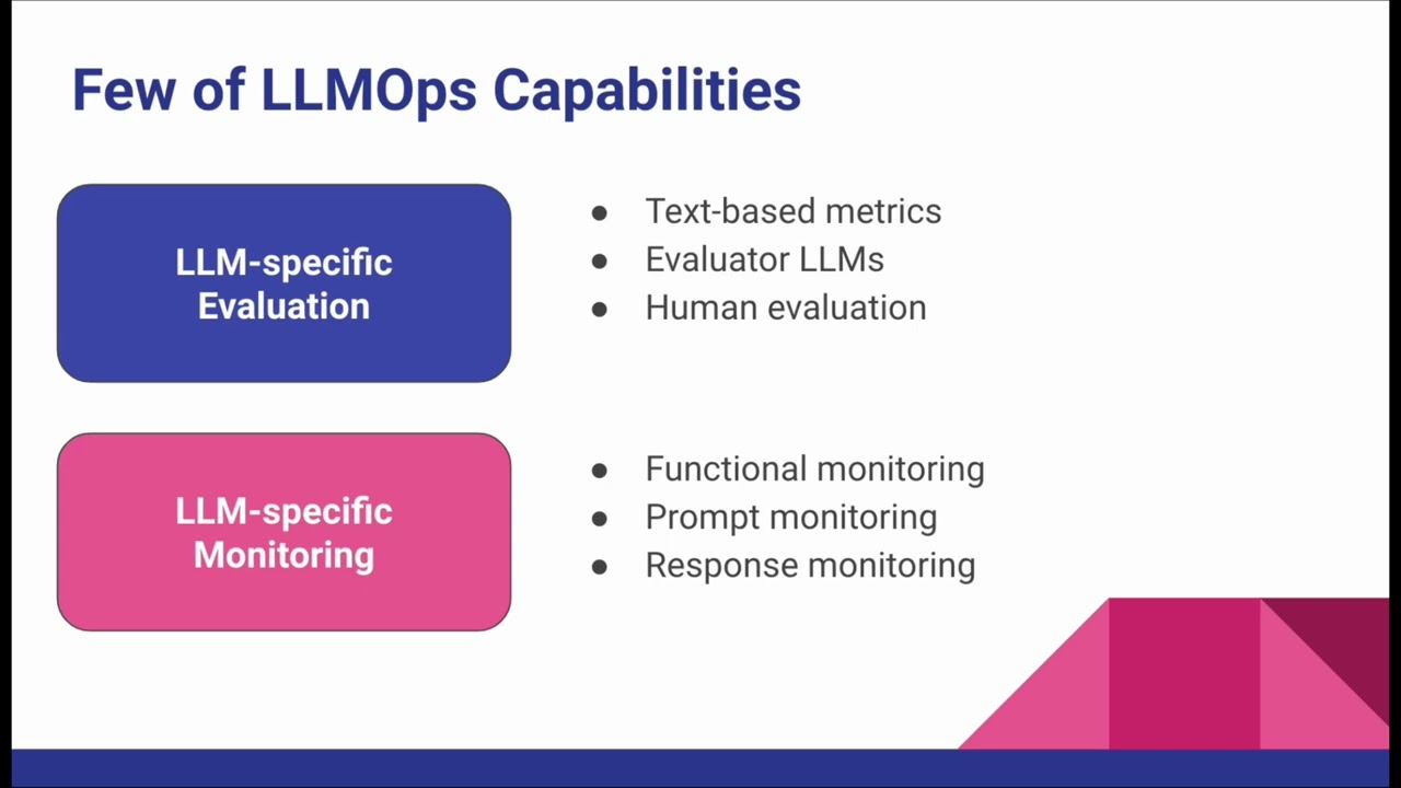 05 LLMOps Capabilities and Best Practices