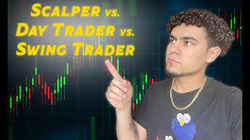 Scalper vs Day Trader vs Swing Trader - Which One Are You?