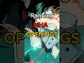 Ranking MHA Openings 