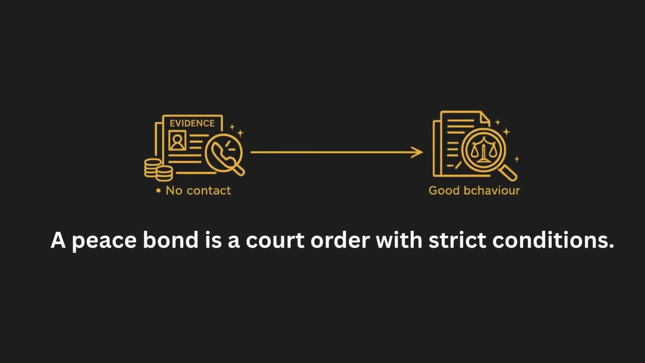⁣Peace Bonds in Calgary Assault Cases | Avoid a Criminal Record?