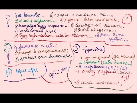 Видео: Как научиться говорить нет: 14 шагов