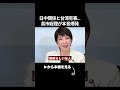 日中関係と台湾有事…高市総理が中国に対して本音爆発です