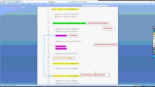Intro to Java Terminology for Methods