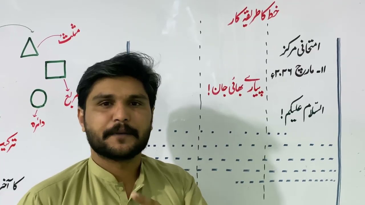 خط کا طریقہ کار