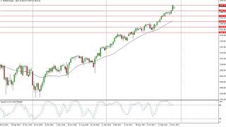 S & P 500 Technical Analysis for the week of December 04, 2017 by FXEmpire.com