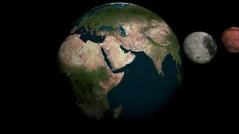 Normal Mapping - Nick Rotondo