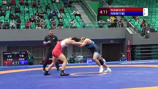 Freestyle Wrestling China - 79kg