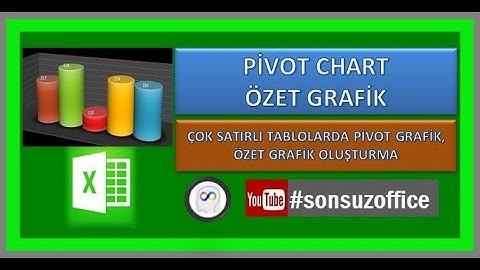 Excel Eğitimleri- Pivot Chart, Özet Grafik, Grafikler, Büyük Tablolarda Oluşturulan Özet Grafikler