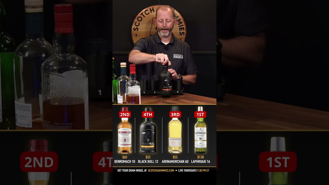 Can a $55 Scotch Beat a $130 Laphroaig? 🥃