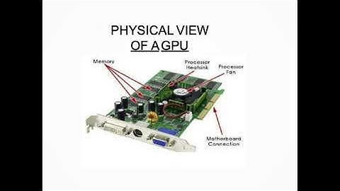 Introduction to GPGPU Programming with CUDA