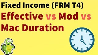 Fixed Income: Simple bond illustrating all three durations (effective, mod, Mac) (FRM T4-36)