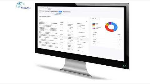 Introducing Privacy Map for Privacy Program Management