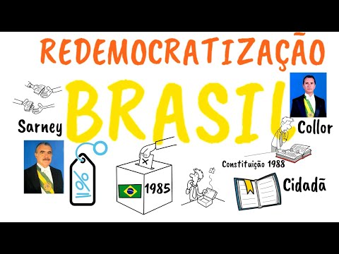 Concurso PM SP - História - Redemocratização - Prof. Brenão - Monster  Concursos 