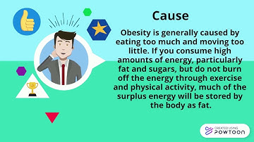 Problem - Solution Map