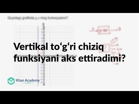 Video: Qaysi grafik vertikal chiziq testini o'tkaza olmaydi?