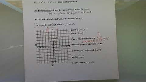 MATH 1314 3.1 Notes Part 1