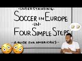 I CANT BELEIVE IT..Understanding European Soccer/football in Four Simple Steps:A Guide For Americans