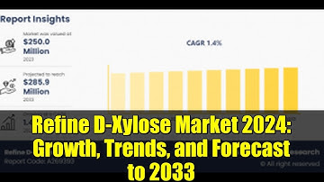 Refine D-Xylose Market 2024: Growth, Trends, and Forecast to 2033 | Industry Insights