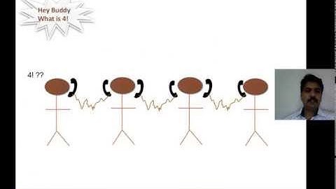 Function Calling and Recursion in C PART 3 [HINDI]ME210 EL210 EE208 By Rachit Jangir GPC SIKAR