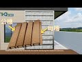 Planning to install cladding?