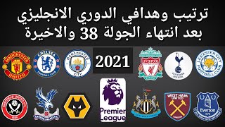 ترتيب وهدافي الدوري الانجليزي اليوم الأحد 23-5-2021 بعد انتهاء الجولة 38 والاخيرة 2021