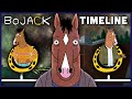 The complete bojack timeline horseman obviously