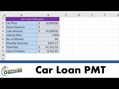 Video: How To Calculate A Car Loan