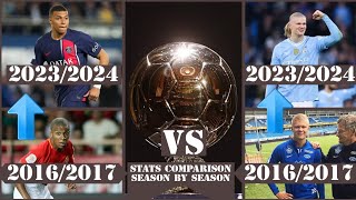 Ballon D'0r 2024 • The Evolution of Haaland And Mbappe • Stats Comparison Season to season