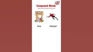 Compound English Words: Learn Blended Words Easily! #learnenglish #compoundwords #english