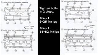 Valve Cover Torque / Tightening Sequence - 2003 Nissan Maxima 3.5