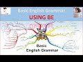 Free Course Image English grammar for beginners by LearnEveryone