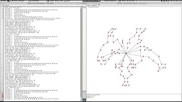 VRPTW - Cellular Genetic Algorithm - Speed
