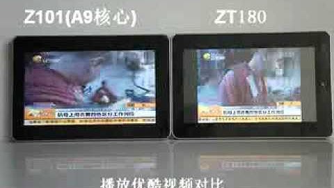 McBub - Running Performance Comparison - ZT-180 Vs. ZT-280 Z101