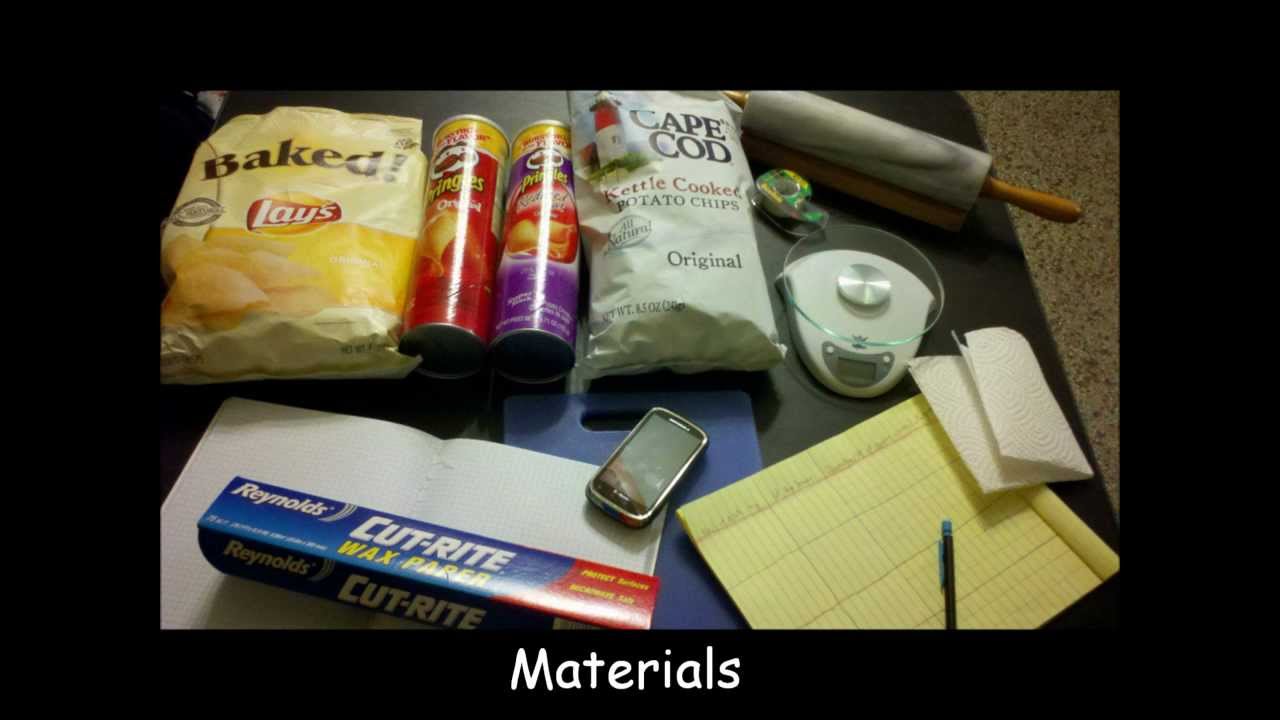 Greasy Chips YouTube