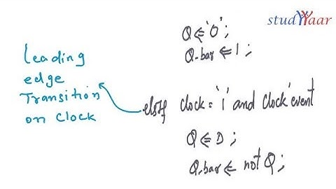 VHDL Sequential Modelling & Sequential Statements