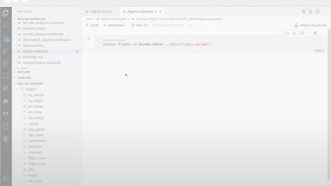 "Hello World" with Malloy