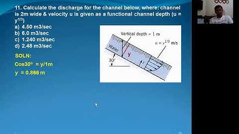 Open channel with non uniform velocity