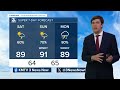 Joseph's 5/16 Saturday Forecast